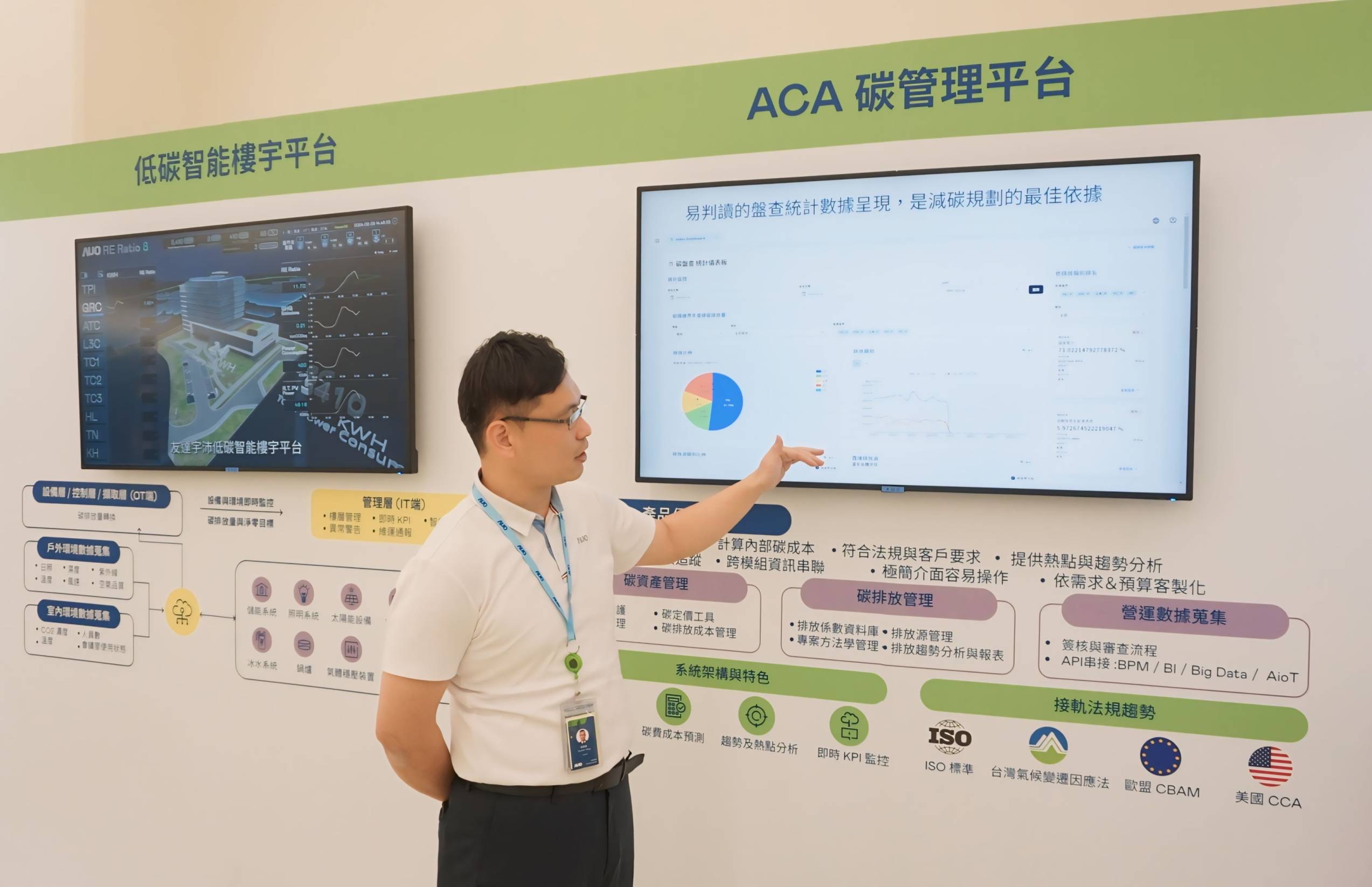 沐鸣2平台宇沛ACA碳管理平台扩增应用？椋笠涤呕脊芾硇剩迪志涣闾寂拍勘