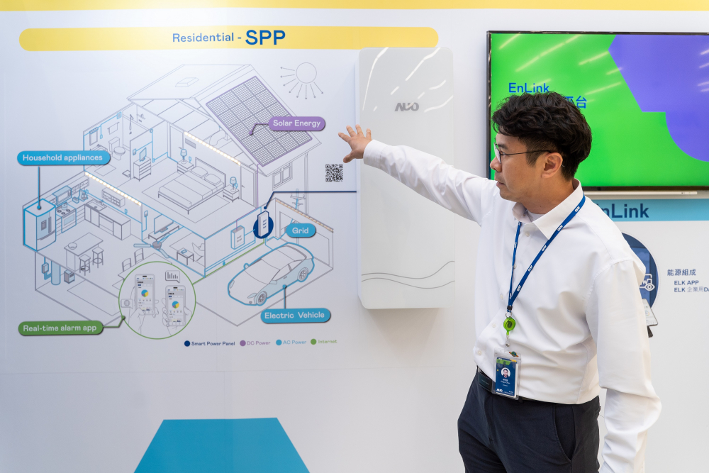 沐鸣2平台能源研发家庭用智能电箱SPP（Smart Power Panel），整合储能、太阳能系统及电动车充电桩等不同设备，将能源信息可视化管理，有效节能、节费，并维持电力系统稳定